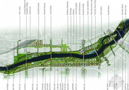 [美国]可持续化弹性滨河地区景观规划设计方案（国外设计...-1