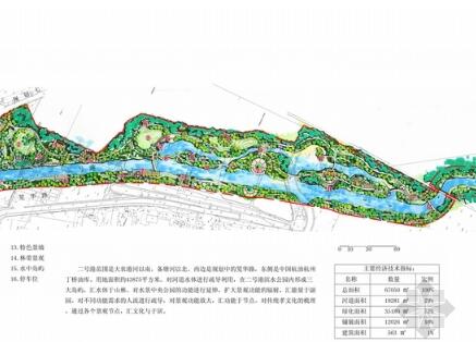 [杭州]河道景观规划整治工程设计方案-1