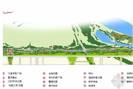某滨江景观带概念设计方案-1
