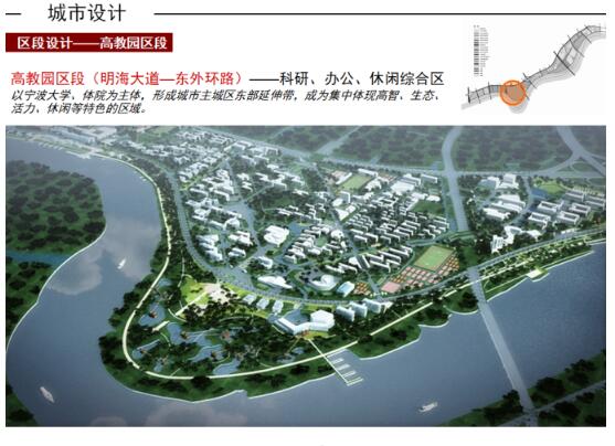 [浙江]河岸规划滨水核心区景观设计方案-1