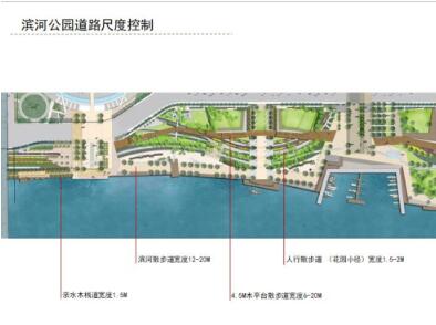 [天津]金融区海河两岸塑造景观城市-1