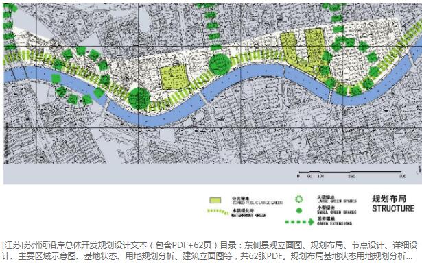 [江苏]苏州河沿岸总体开发规划设计文本（包含PDF+62页）-1