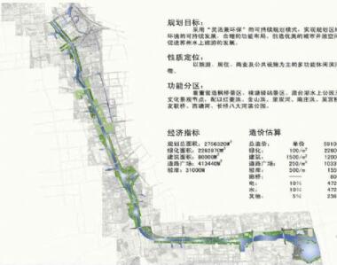 苏州段京杭大运河景观规划设计方案-1