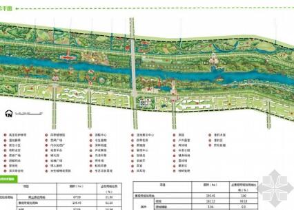 [连云港]经济开发区滨水景观带概念设计方案（一)-1