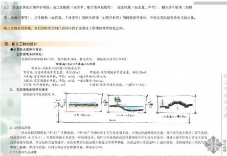 上海大学景观环境设计图-1