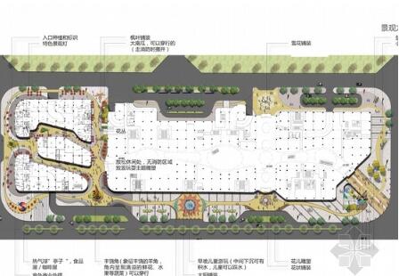 [沈阳]城市中心娱乐生活新颖商业景观设计方案文本-1