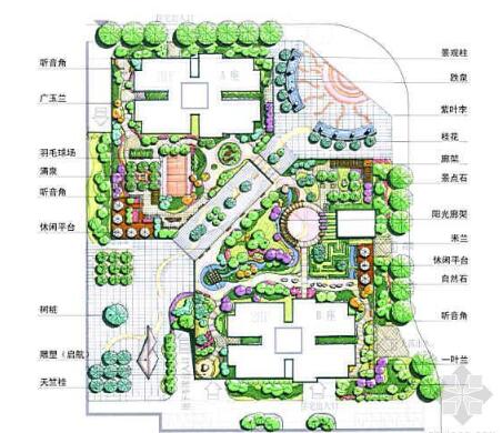 重庆某商业街景观设计文本-1