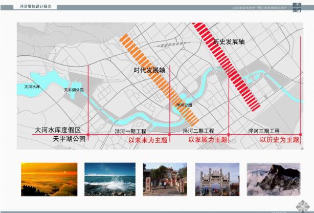 山东泰安某河道滨水一期工程景观总平-1