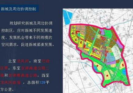 [天津]城乡总体规划设计方案-1