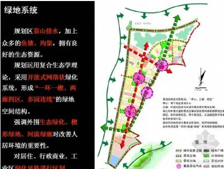 [昭通]区域控制性详细规划设计方案-1