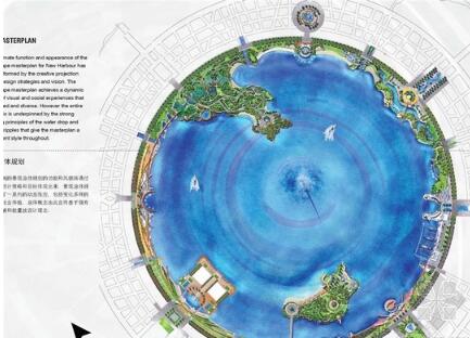 [上海]滨水都市环状城市规划景观设计方案-1