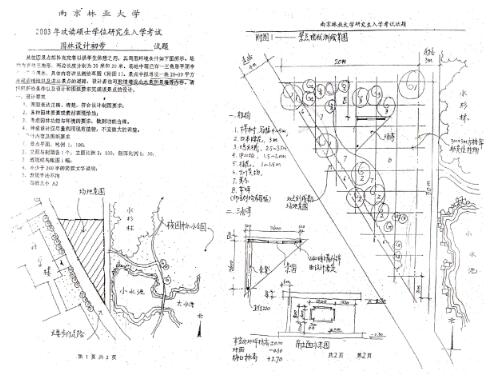 风景园林考研快题设计——出题方向及真题解析-1