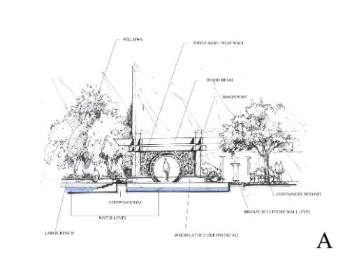 景观手绘|北京新北京故事居住区景观方案（含CAD施工图，...-1