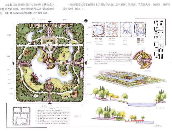 园林景观考研快题设计方案 方法与评析PDF，-1