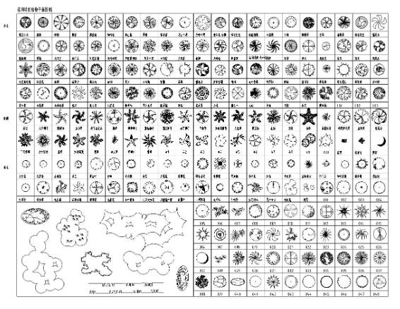 精品园林施工图制图标准-1