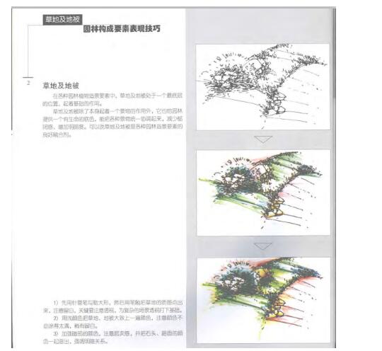 园林手绘效果图表现技巧（共109页）-1