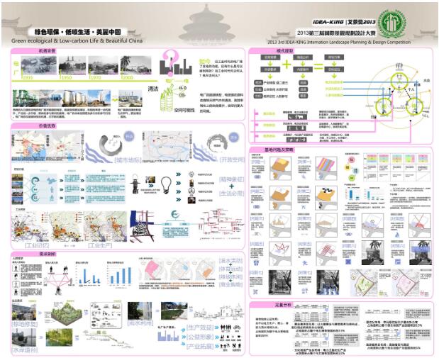 2013年艾景奖本科组获奖作品-1