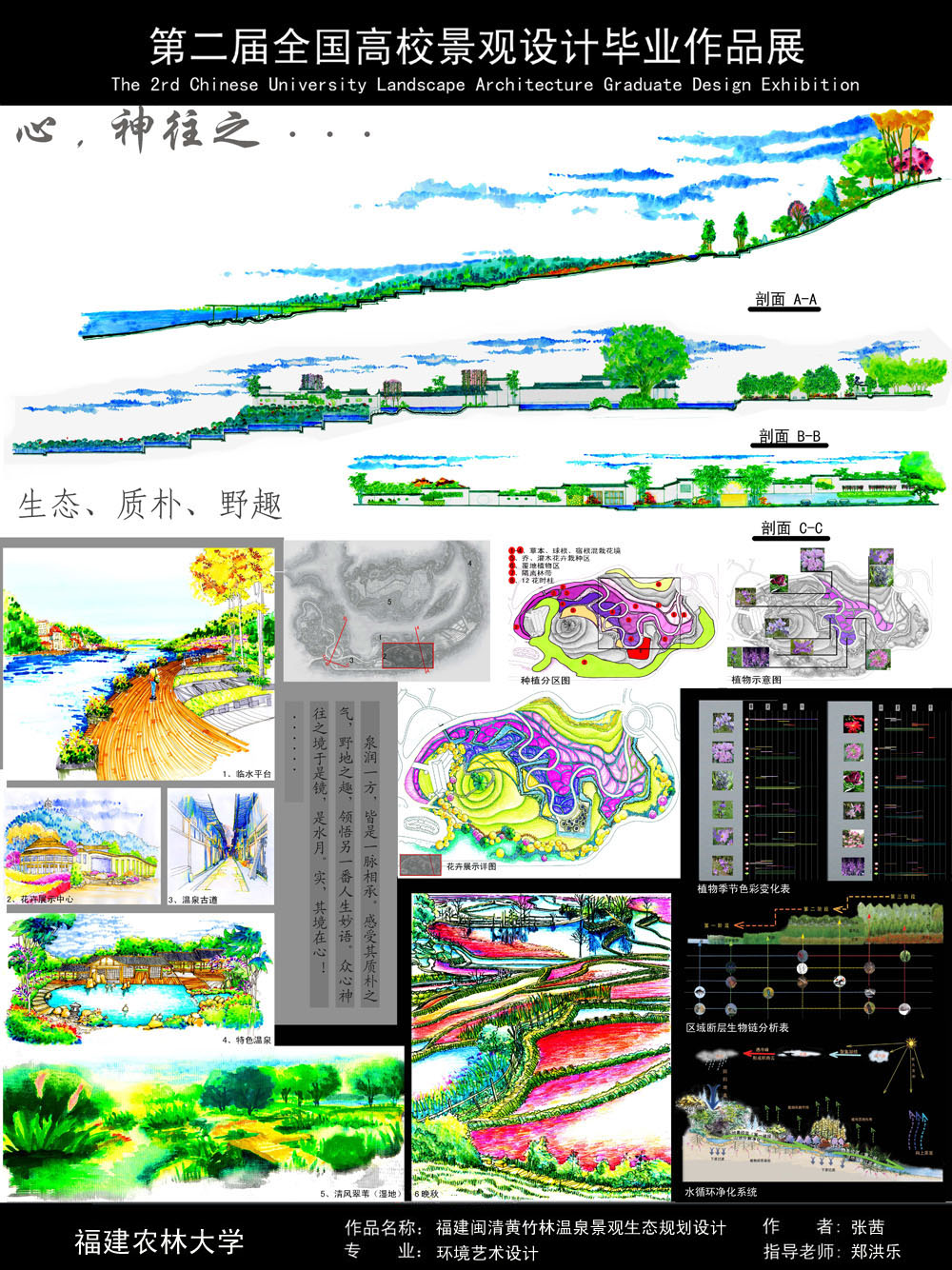 福建闽清黄竹林温泉景观生态规划设计-2