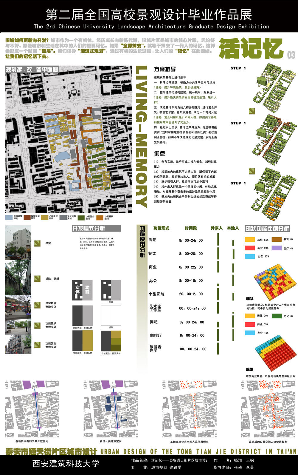 活记忆——泰安通天街片区城市设计-3