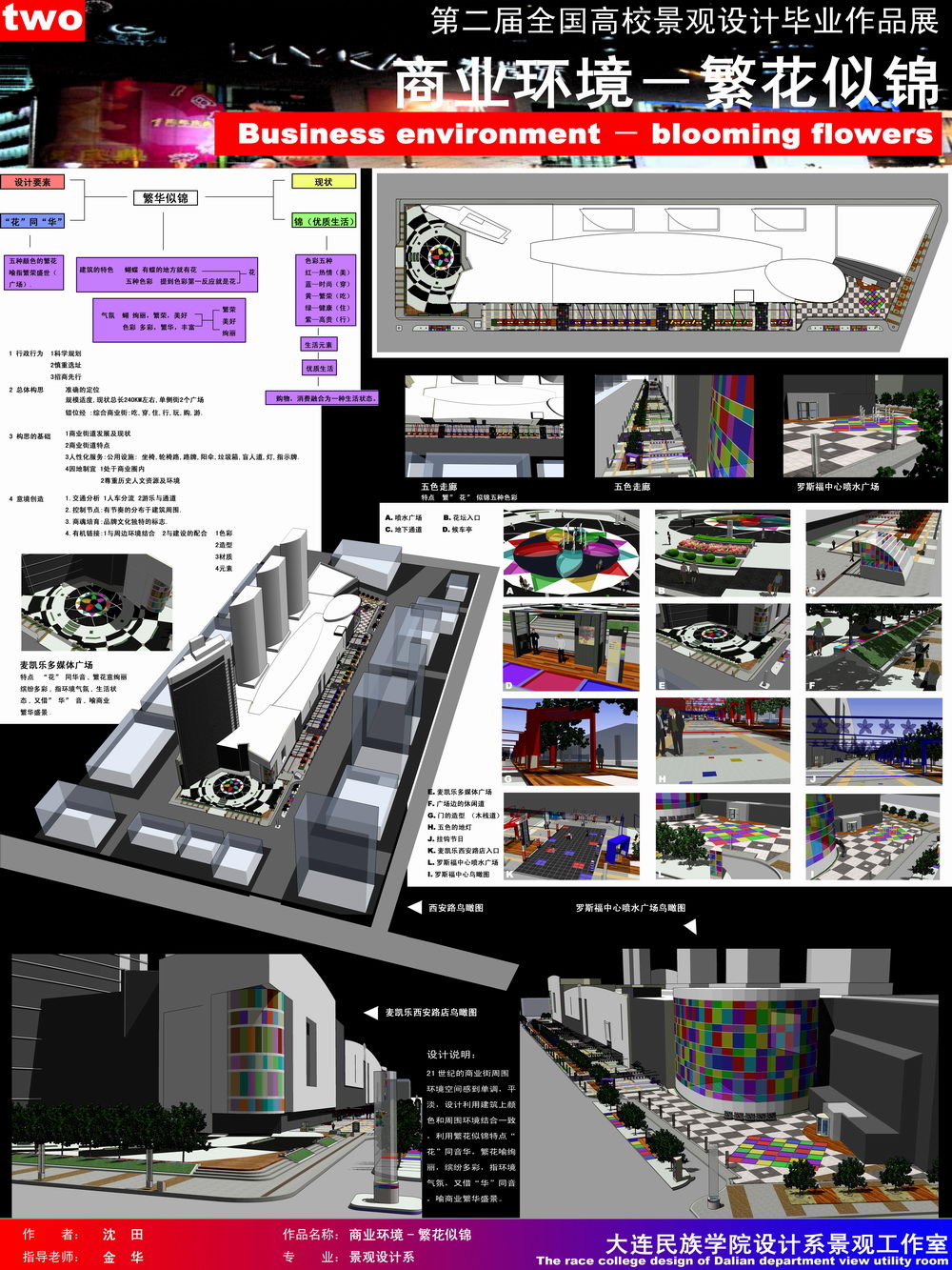 商业环境——繁花似锦-2