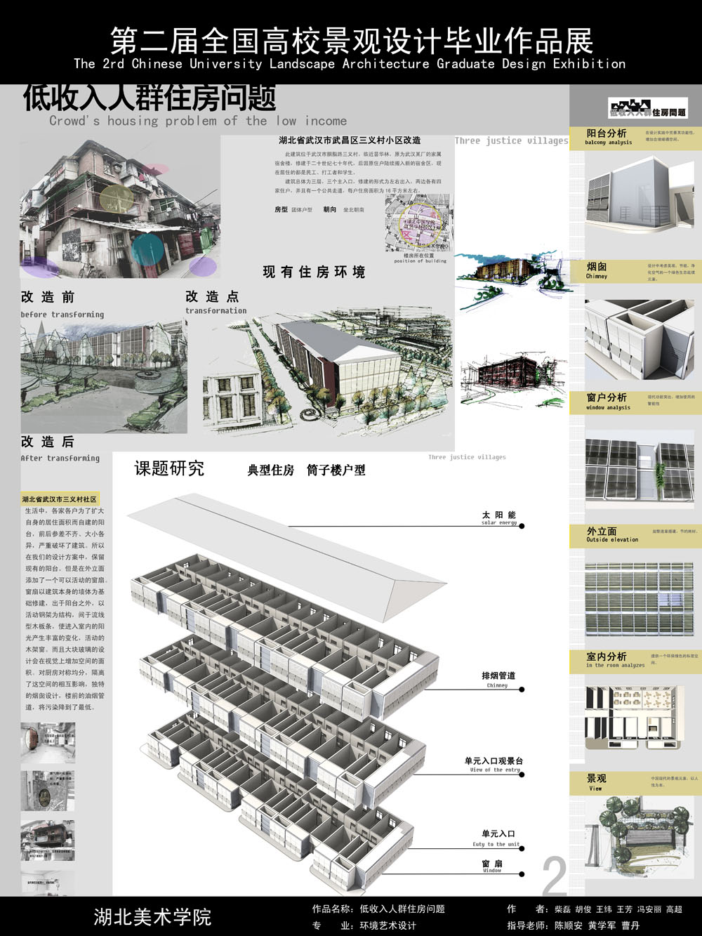 低收入人群住房问题-2
