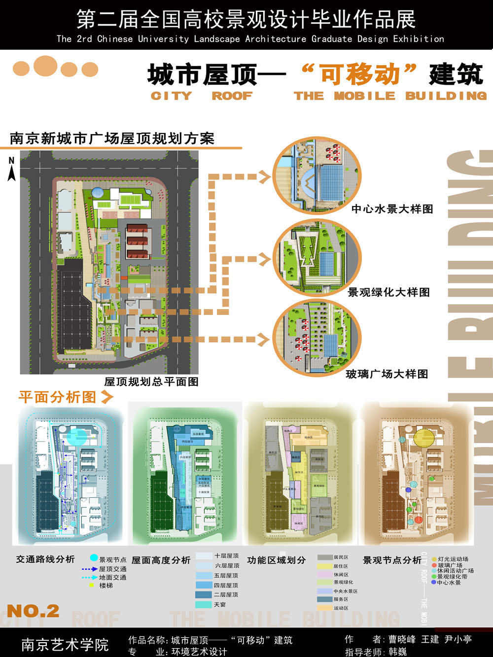 城市屋顶——“可移动”建筑-2