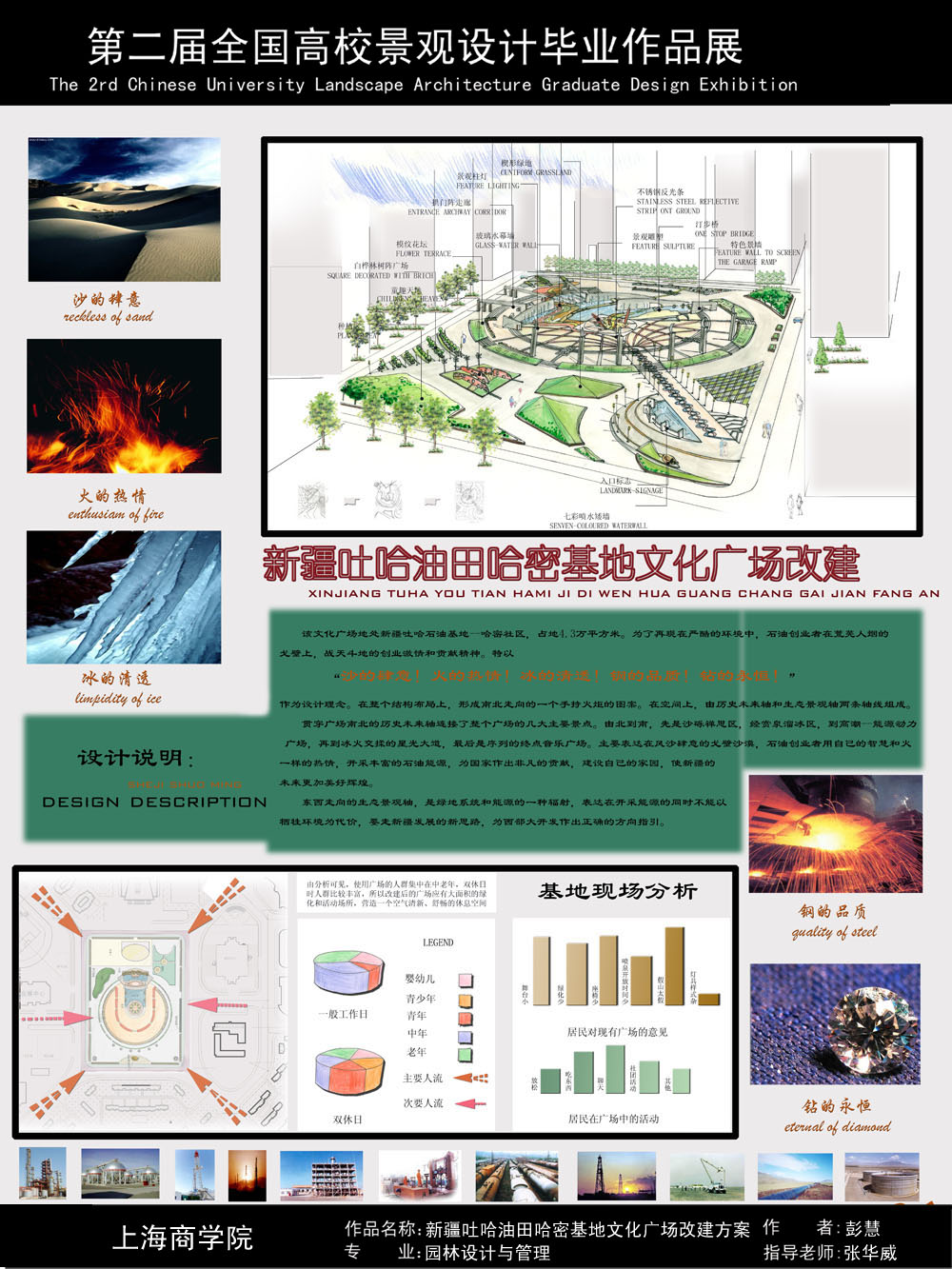 新疆吐哈油田哈密基地文化广场改建方案-1