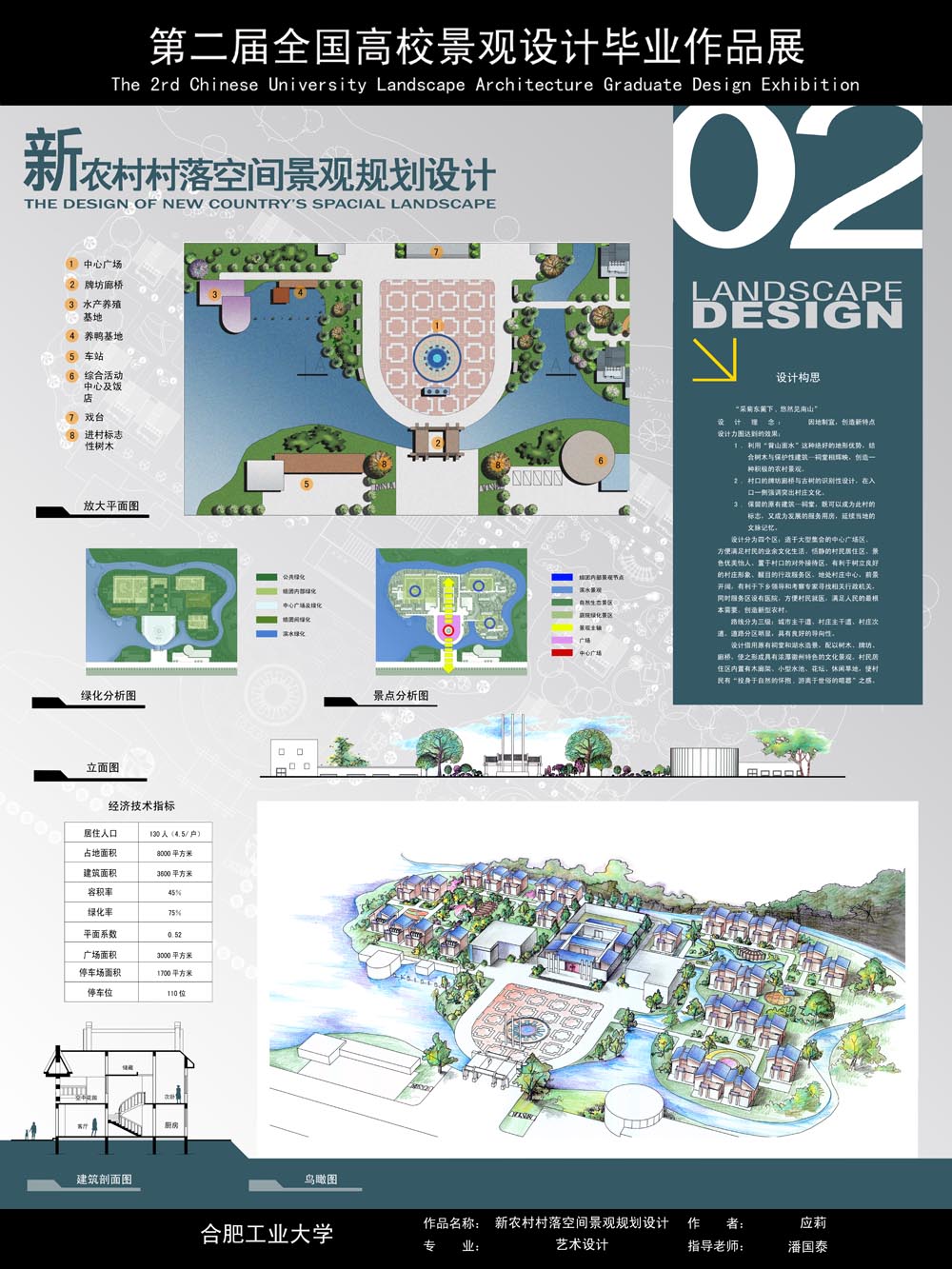 新农村村落空间景观规划设计-2