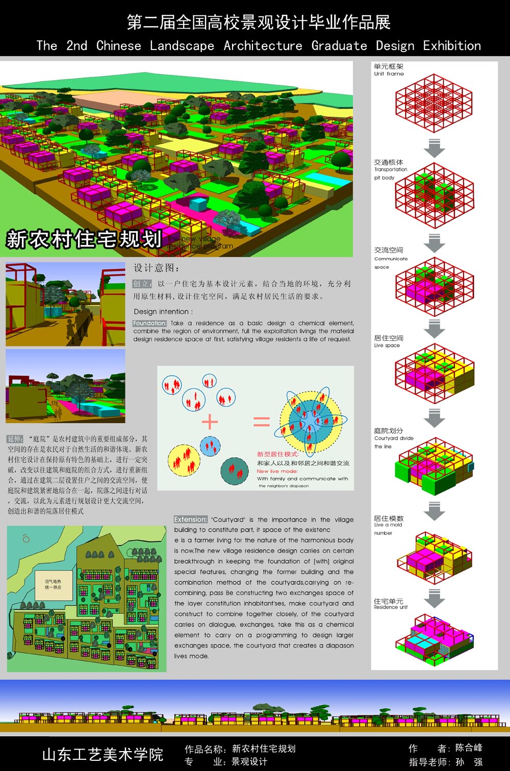 新农村住宅规划-2