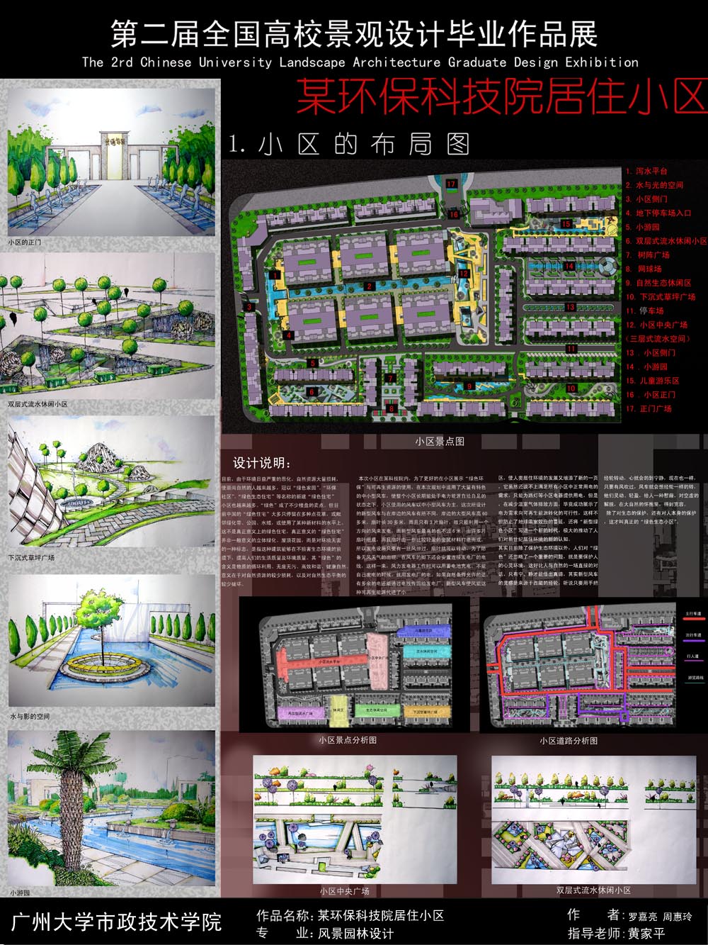 某环保科技院居住小区-1