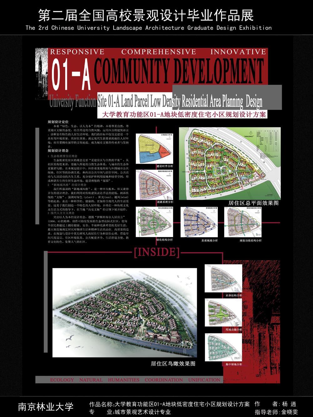 大学教育功能区01-A地块低密度住宅小区规划设计方案-1