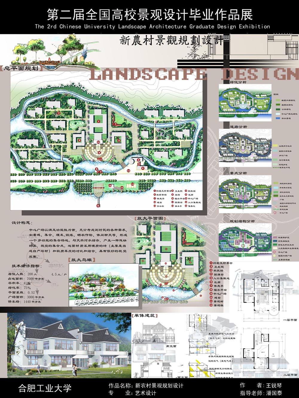 新农村景观规划设计-1