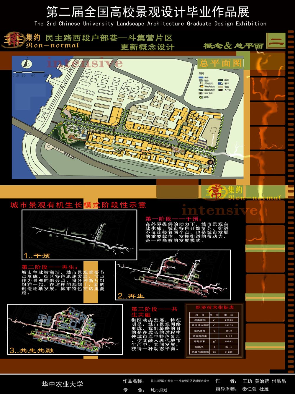 民主路西段户部巷——斗集营片区更新概念设计-2