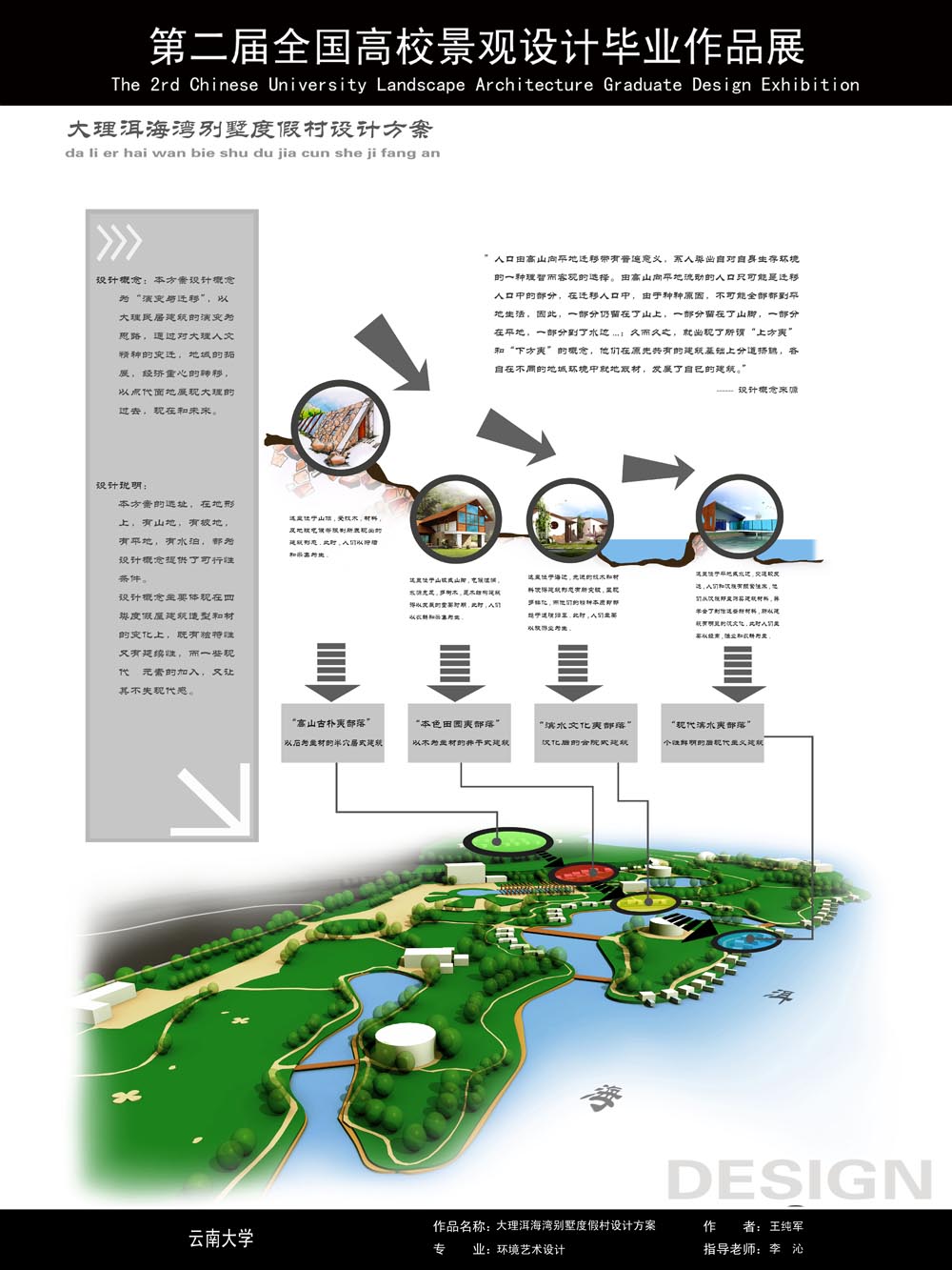 大理洱海湾别墅度假村设计方案-1