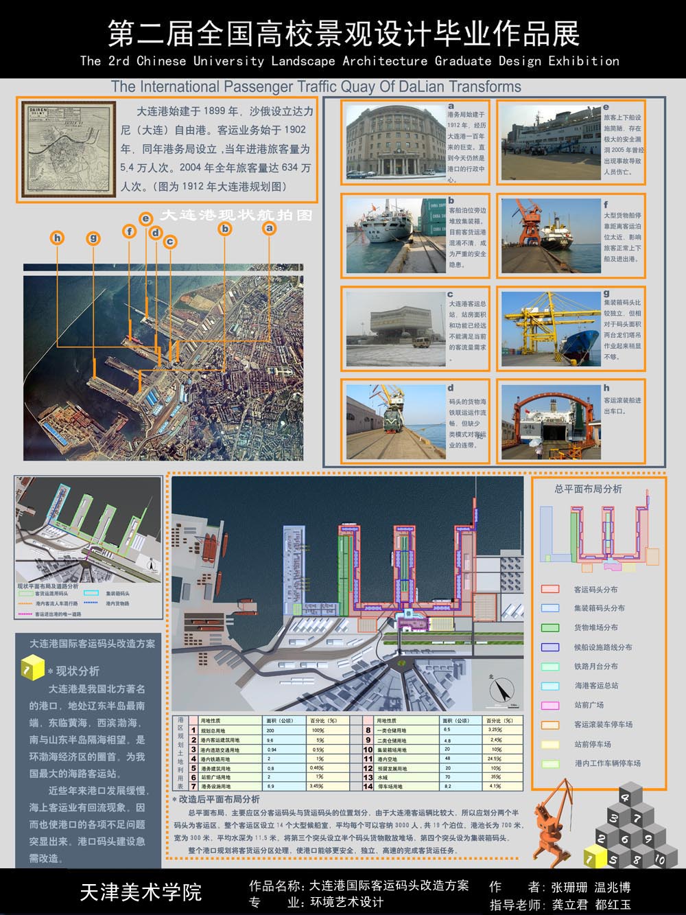 大连港国际客运码头改造方案-1