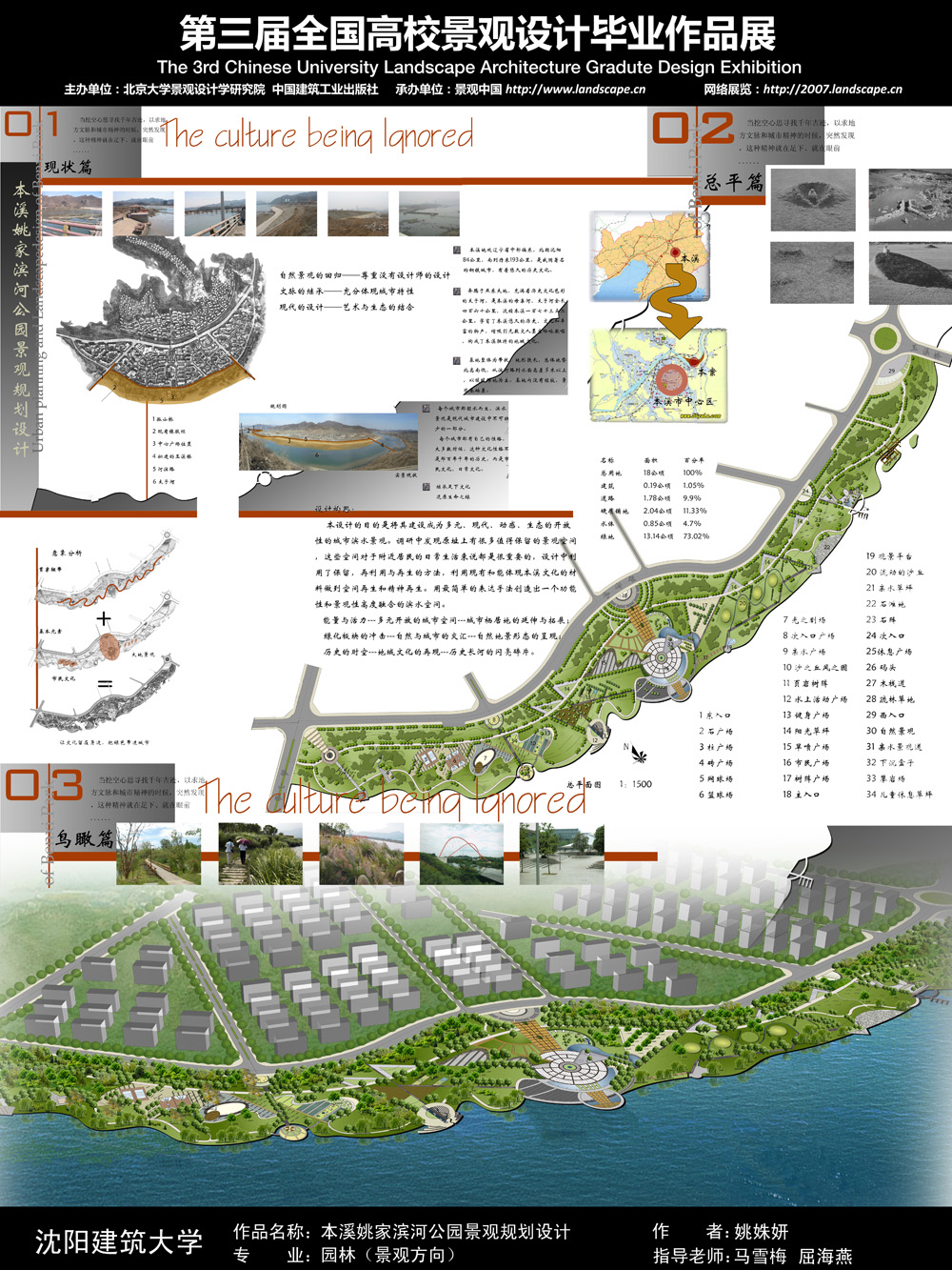 本溪姚家滨河公园景观规划设计-1