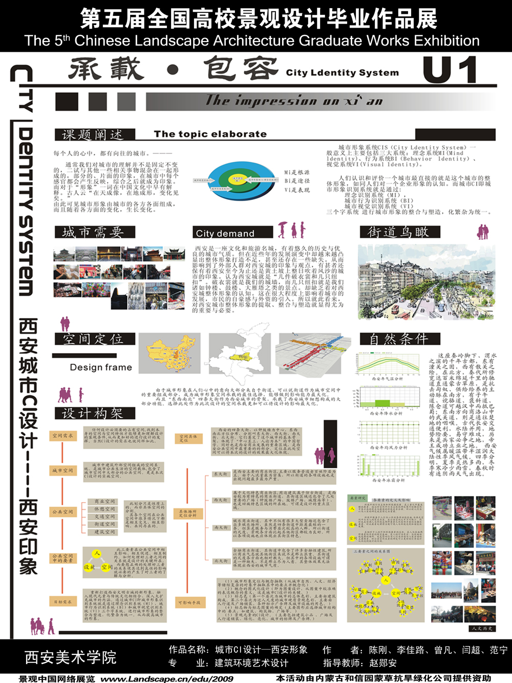 城市CI设计—西安形象-1