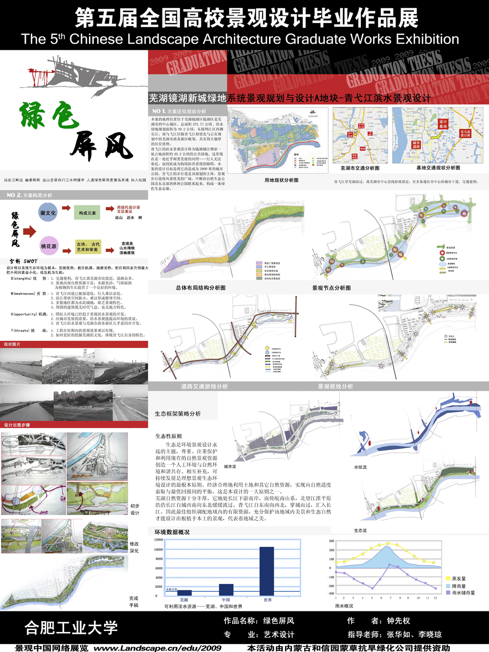 绿色屏风——芜湖市镜湖新城绿地景观规划设计A地块青弋...-1