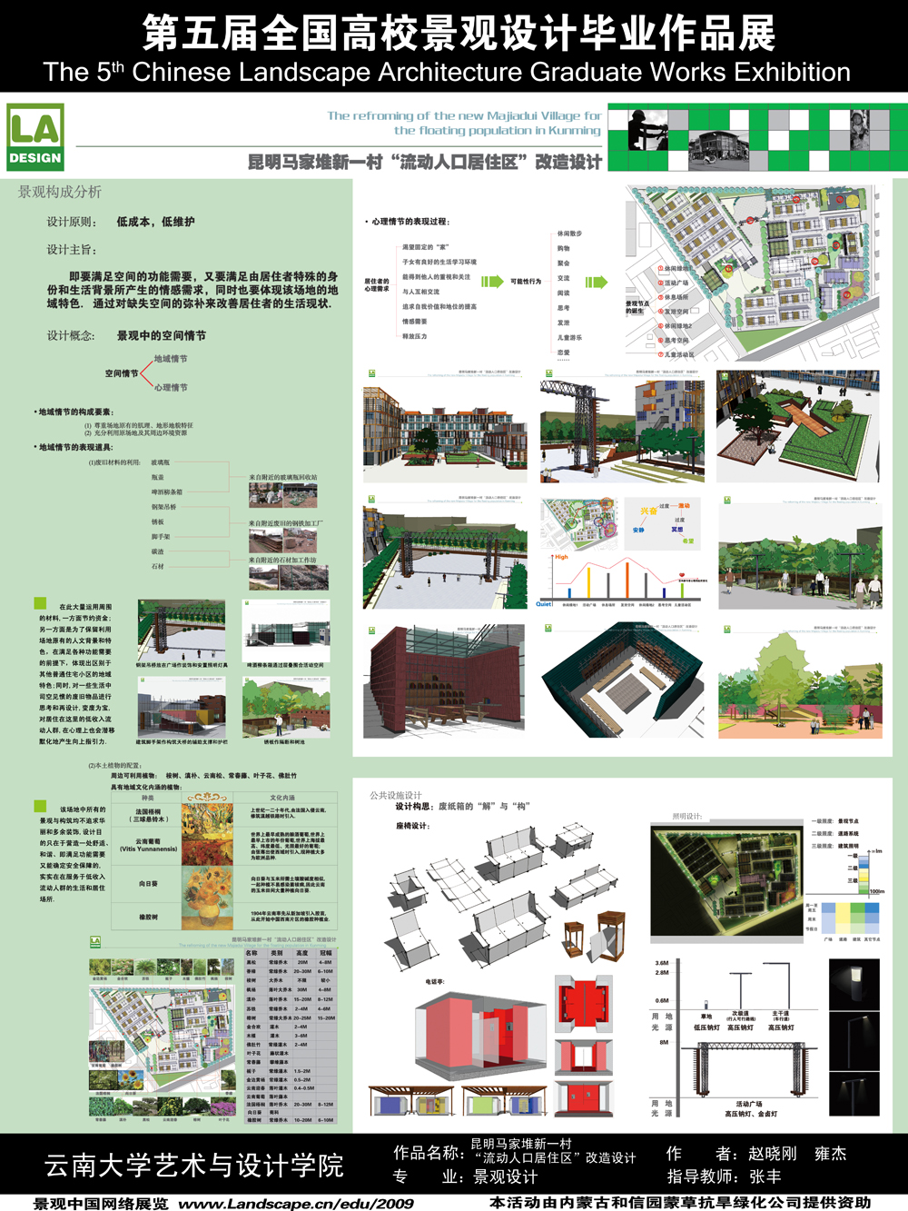 昆明马家堆新一村“流动人口居住区”改造设计-2