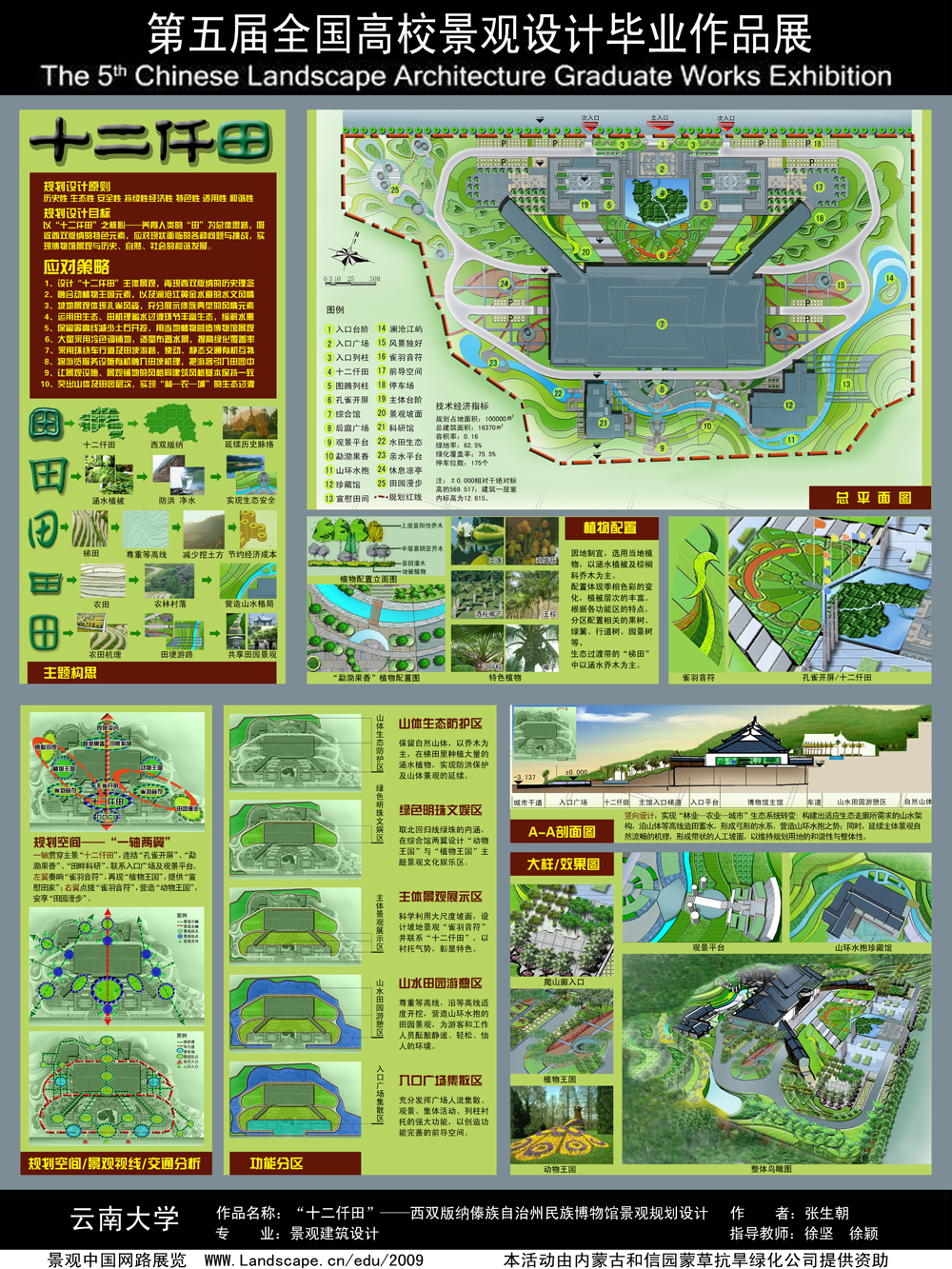 “十二仟田”——西双版纳民族博物馆景观规划设计-2