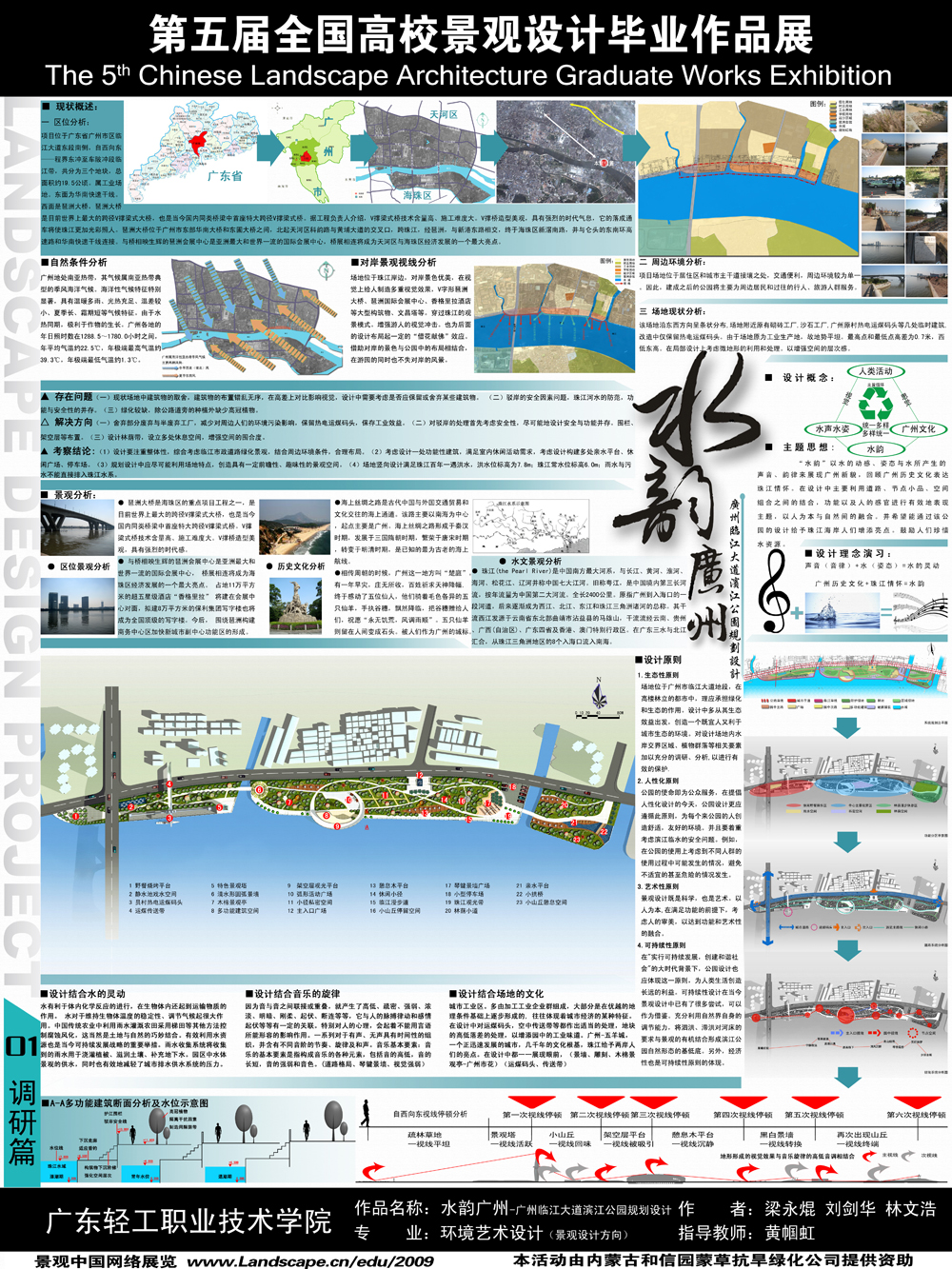 水韵广州-广州临江大道滨江公园规划设计-1