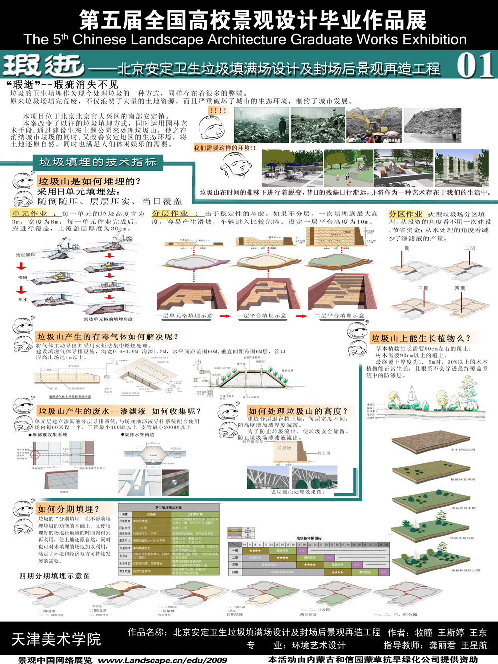 瑕逝—北京安定卫生填埋场设计及封场后景观再造工程-1
