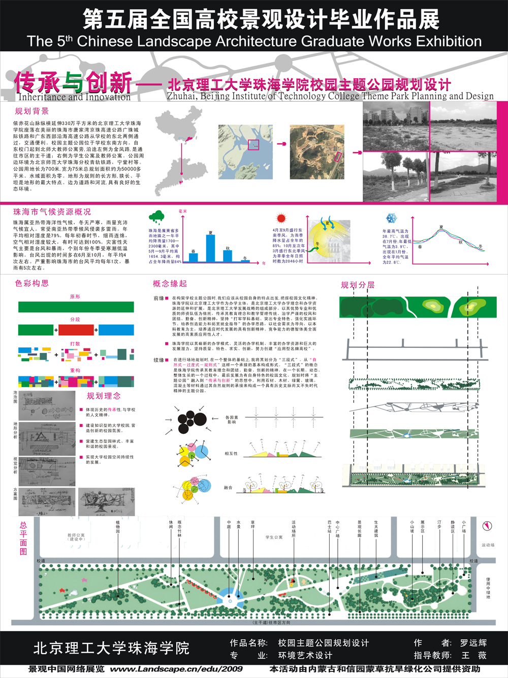 传承与创新--北京理工大学珠海学院校园主题公园规划设计-1