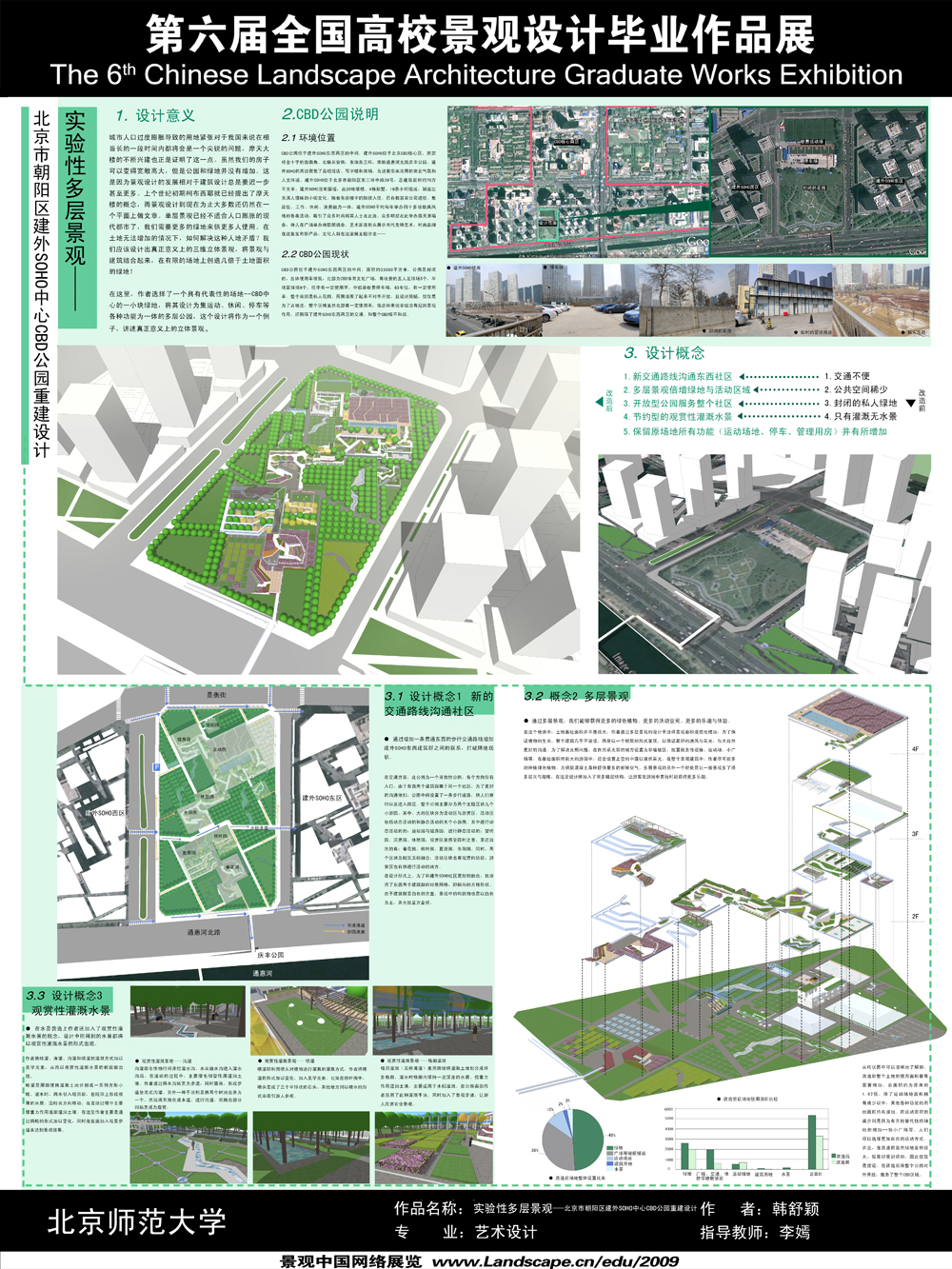 实验性多层景观—— 北京市朝阳区建外SOHO中心CBD公园重建...-1