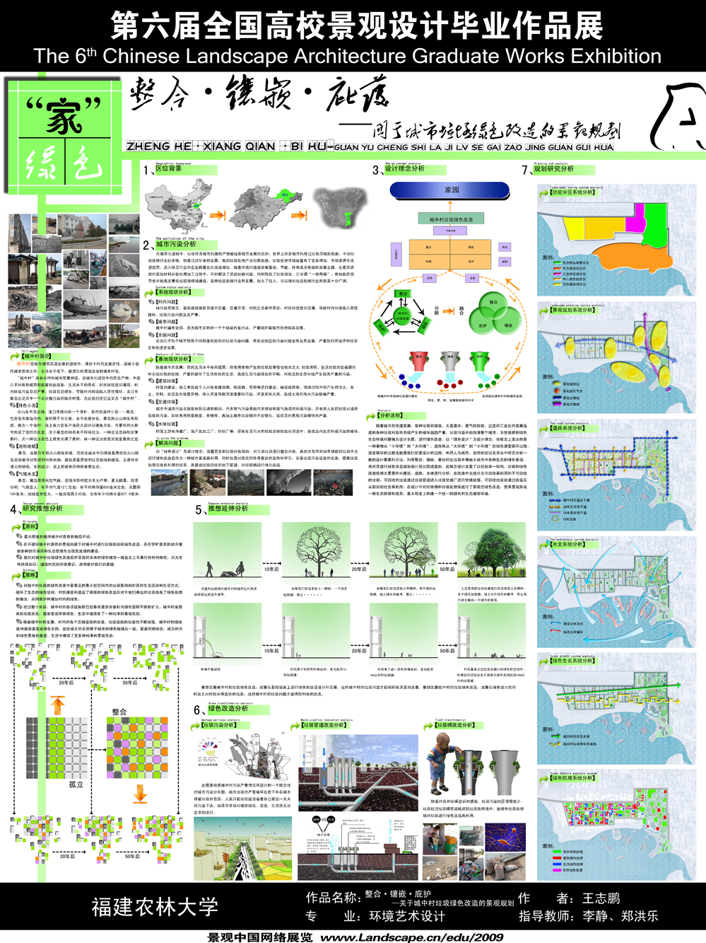 整合·镶嵌·庇护—关于城中村垃圾绿色改造的景观规划-1