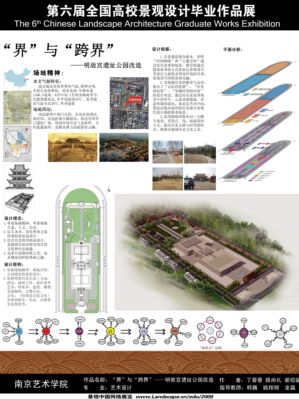 “界”与“跨界”——明故宫遗址公园改造-1