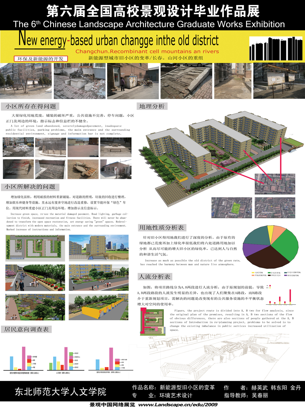 新能源型城市旧小区的变革-1