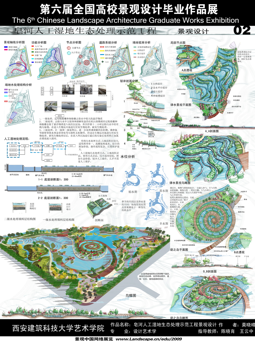 皂河人工湿地生态处理示范工程景观规划设计-2
