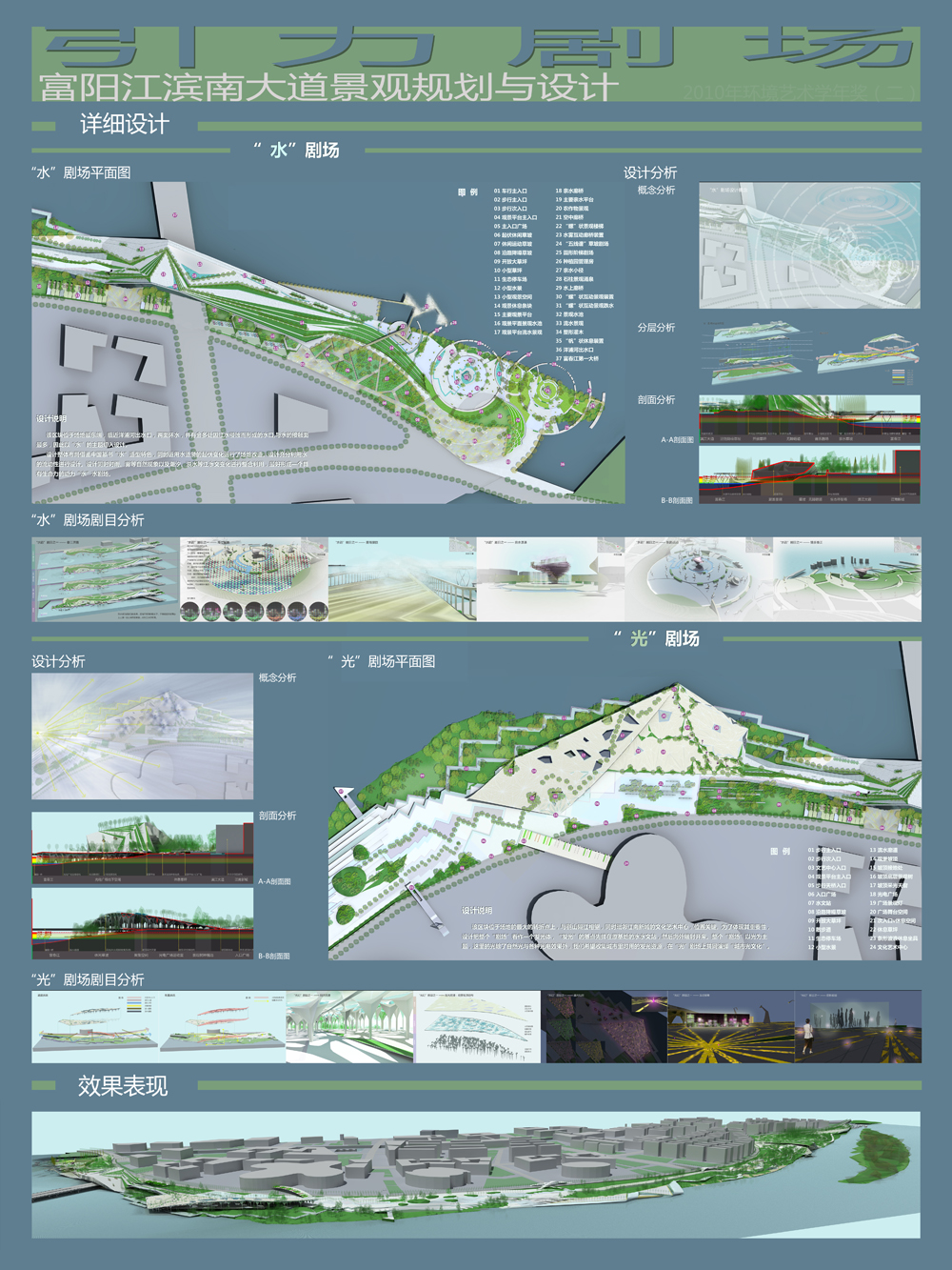 “引力剧场”——富阳江滨南大道景观规划与设计-2