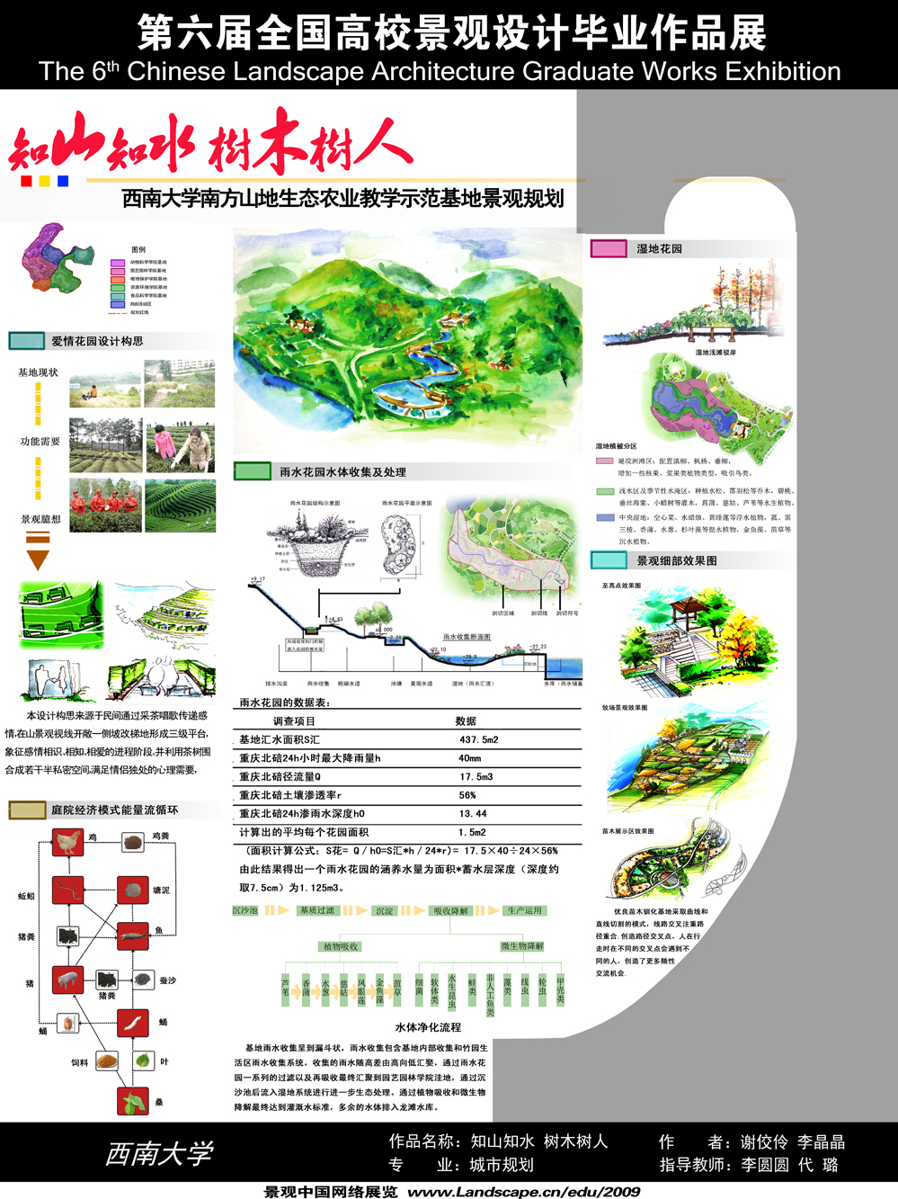 知山知水 树木树人-2